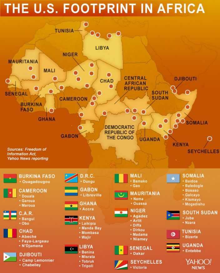 Revealed: The U.S. military's 36 code-named operations in Africa